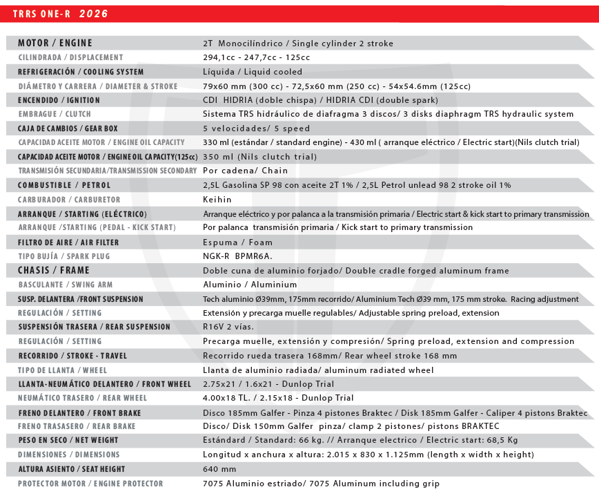 2026 One R Specs